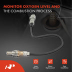 A-Premium Downstream O2 Oxygen Sensor Compatible with Toyota