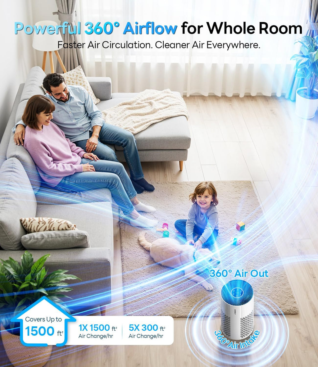 Air Purifiers for Home Large Room Up to 1500 Ft² with True HEPA Filter, 20dB Sleep Mode, 360° Air Intake & Outlet