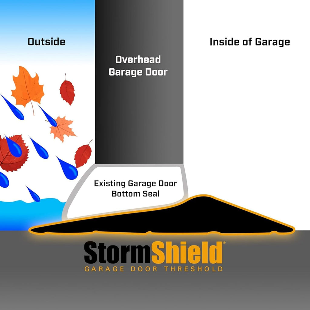 10 ft Garage Door Seal Threshold Strip - Durable PVC Rubber Seal Strip - Flame Resistant, Weatherproofing Garage Door