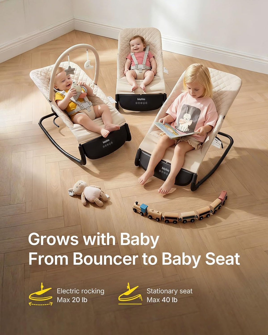 Electric Baby Bouncer Smooth Auto-Rock 3-Speed for Newborns (Up to 40lbs) | Baby rocker for 0-12 months (under
