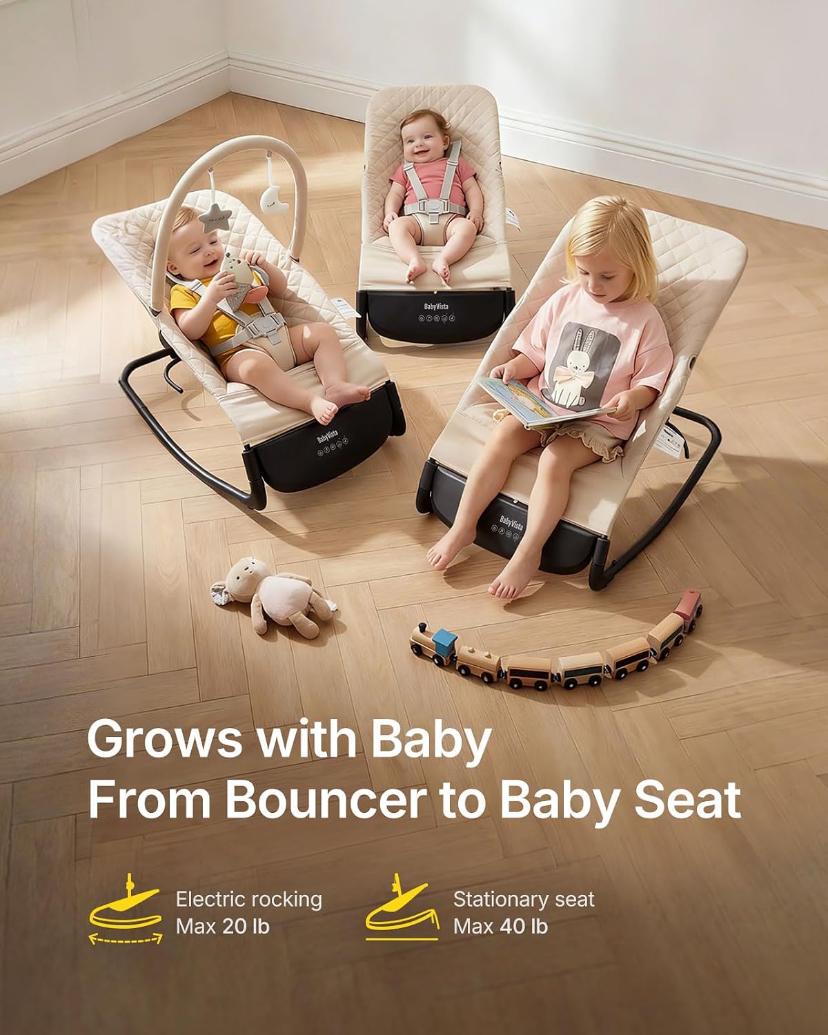 Electric Baby Bouncer Smooth Auto-Rock 3-Speed for Newborns (Up to 40lbs) | Baby rocker for 0-12 months (under