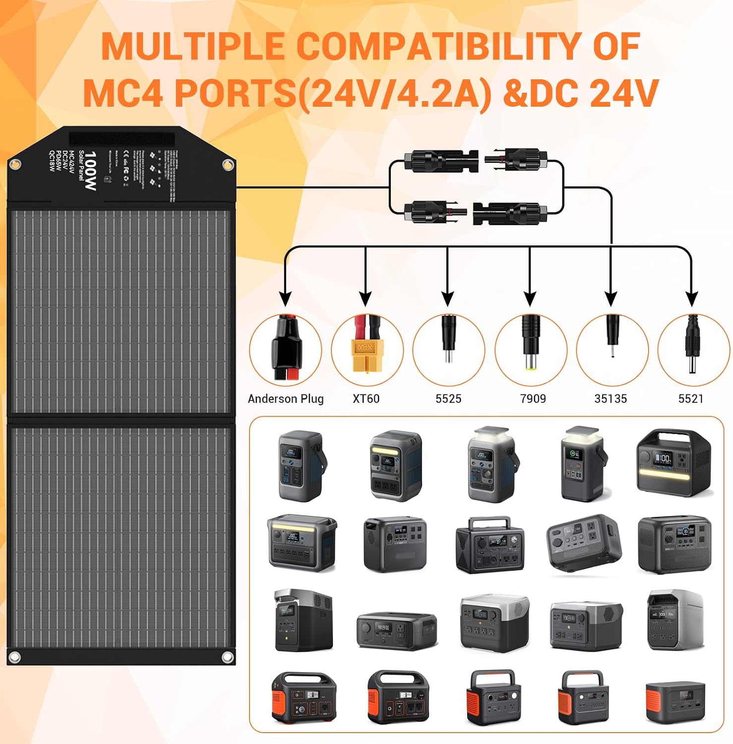 100W Portable Foldable Solar Panel Charger 24V MC4 DC USB-C USB-A | USB-C PD65W, USB-A QC3.0 Fast Charging
