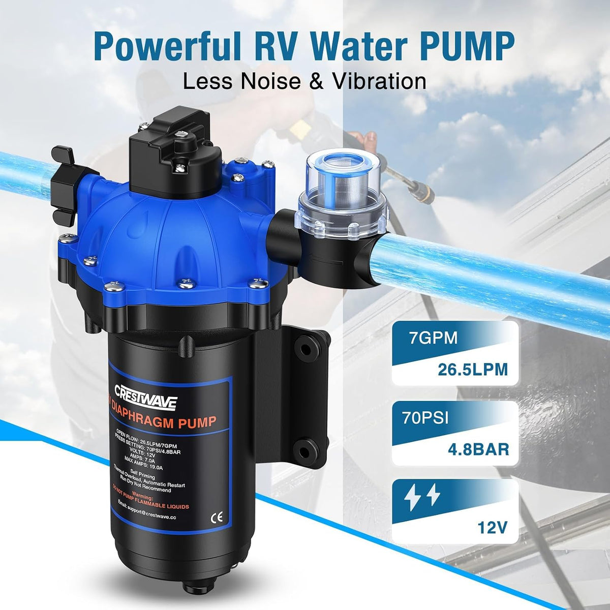 CrestWave 12V Washdown Pump Kit, 7GPM 70PSI Wash Down Pump for Boat, RV