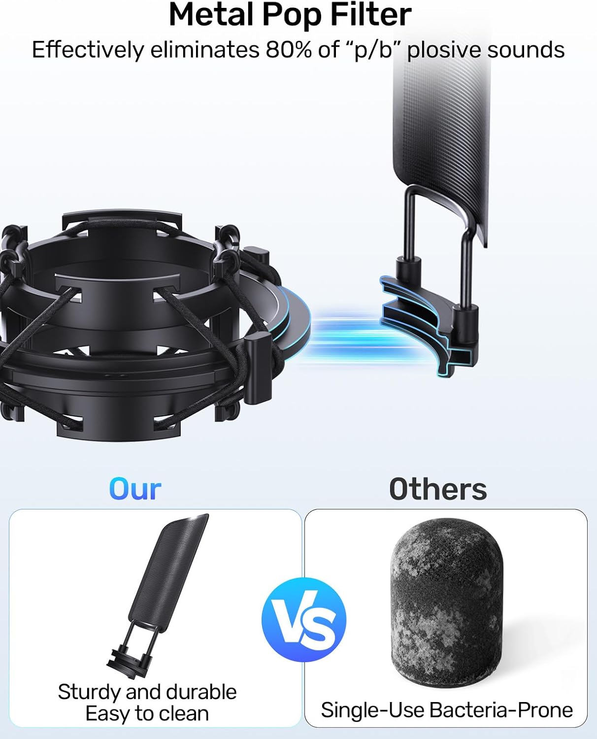 AT2020 Microphone Shock Mount with Metal Pop Filter, Custom Built | Metal Pop Filter & Anti-Vibration Suspension