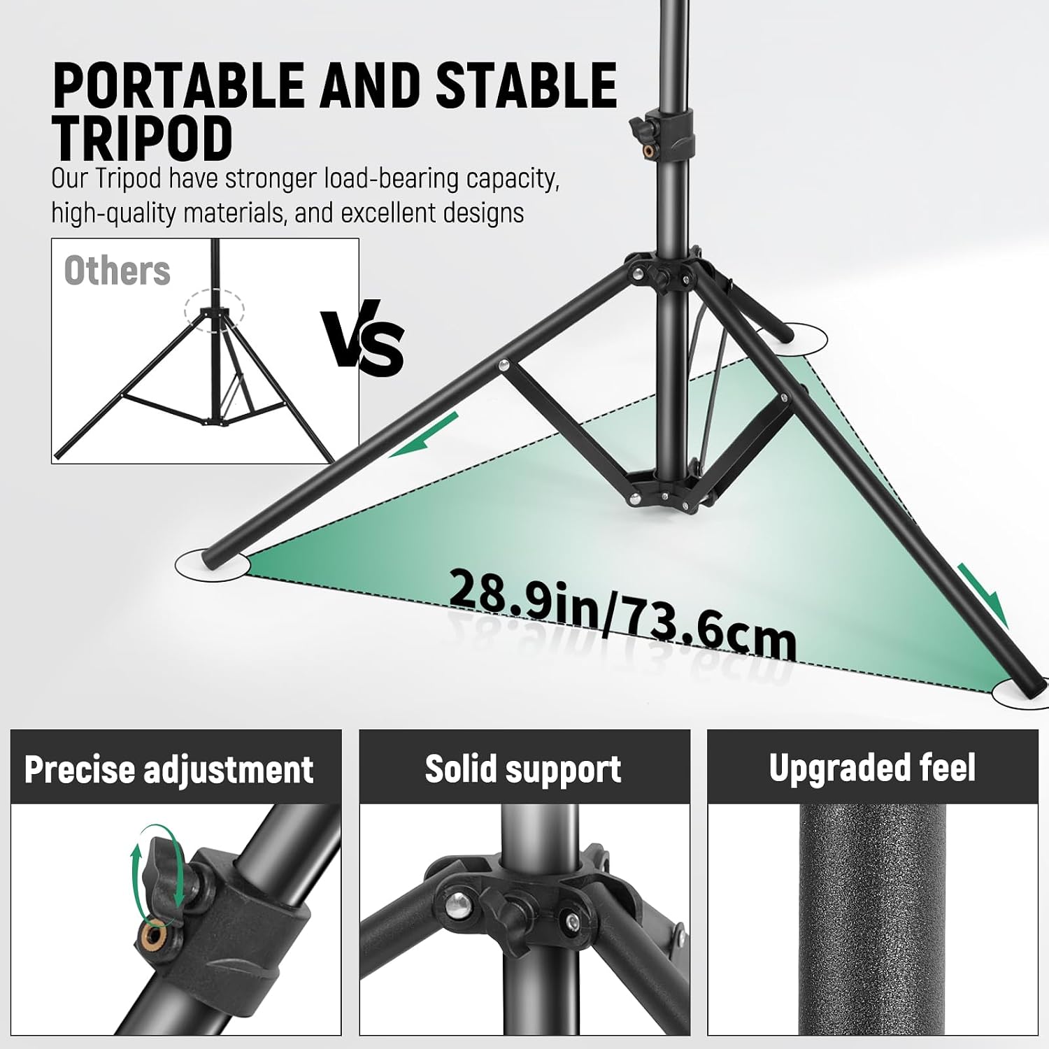 Green Screen Backdrop Kit with T-Shaped Stand 4.6x6ft Greenscreen | Adjustable Photography Background for Streaming