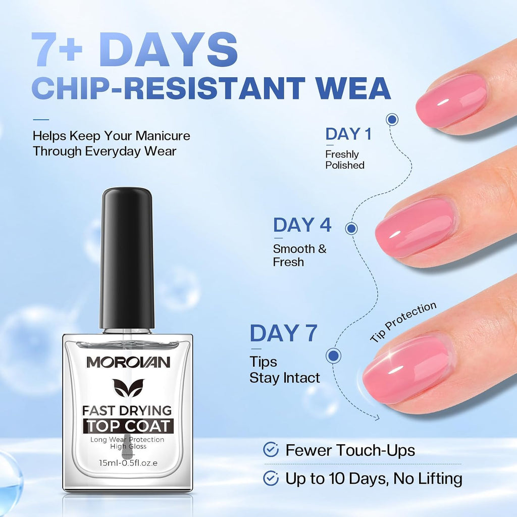 Top Coat Nail Polish: 30s Quick Air Dry Top Coat Clear Nail Polish