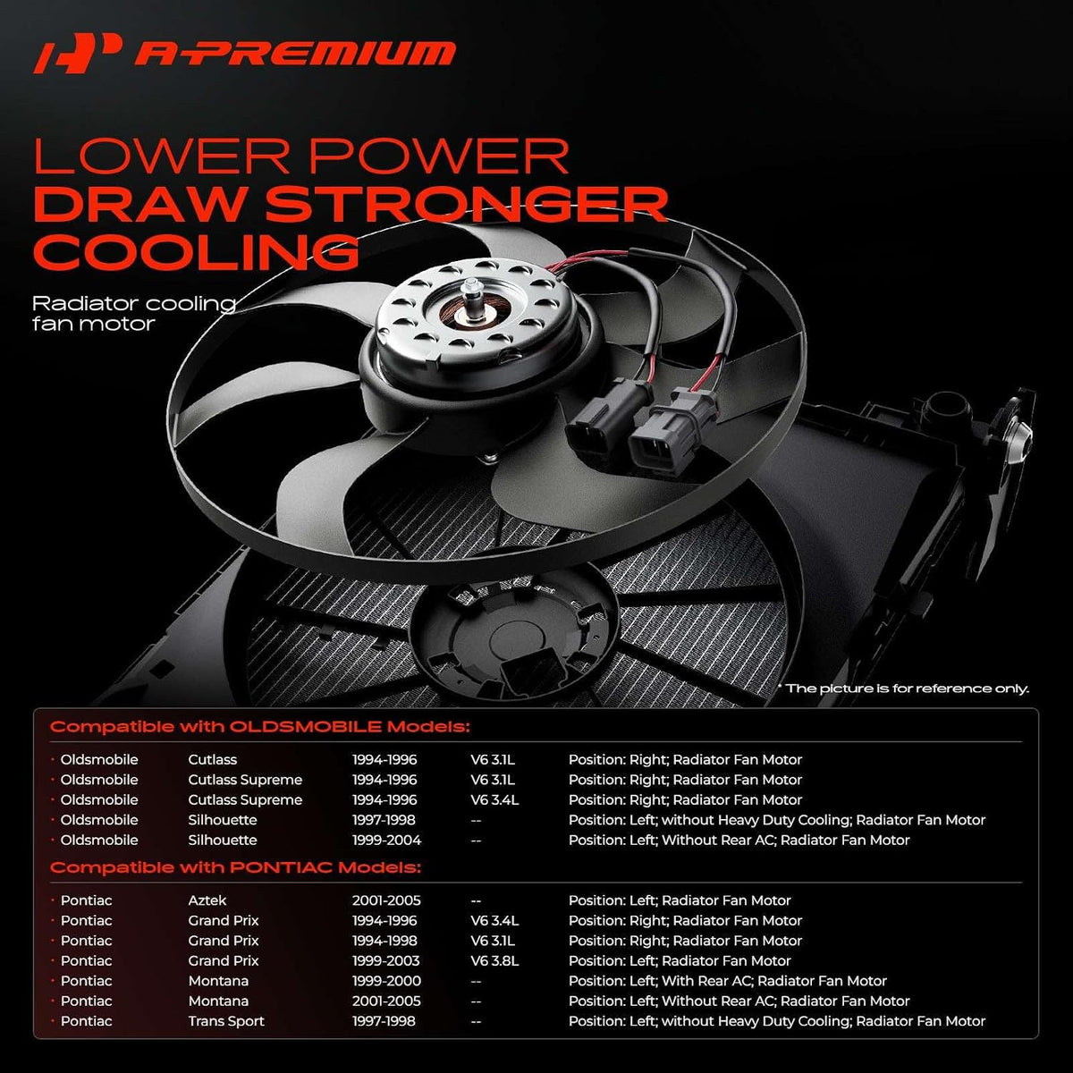 A-Premium Radiator Fan Motor