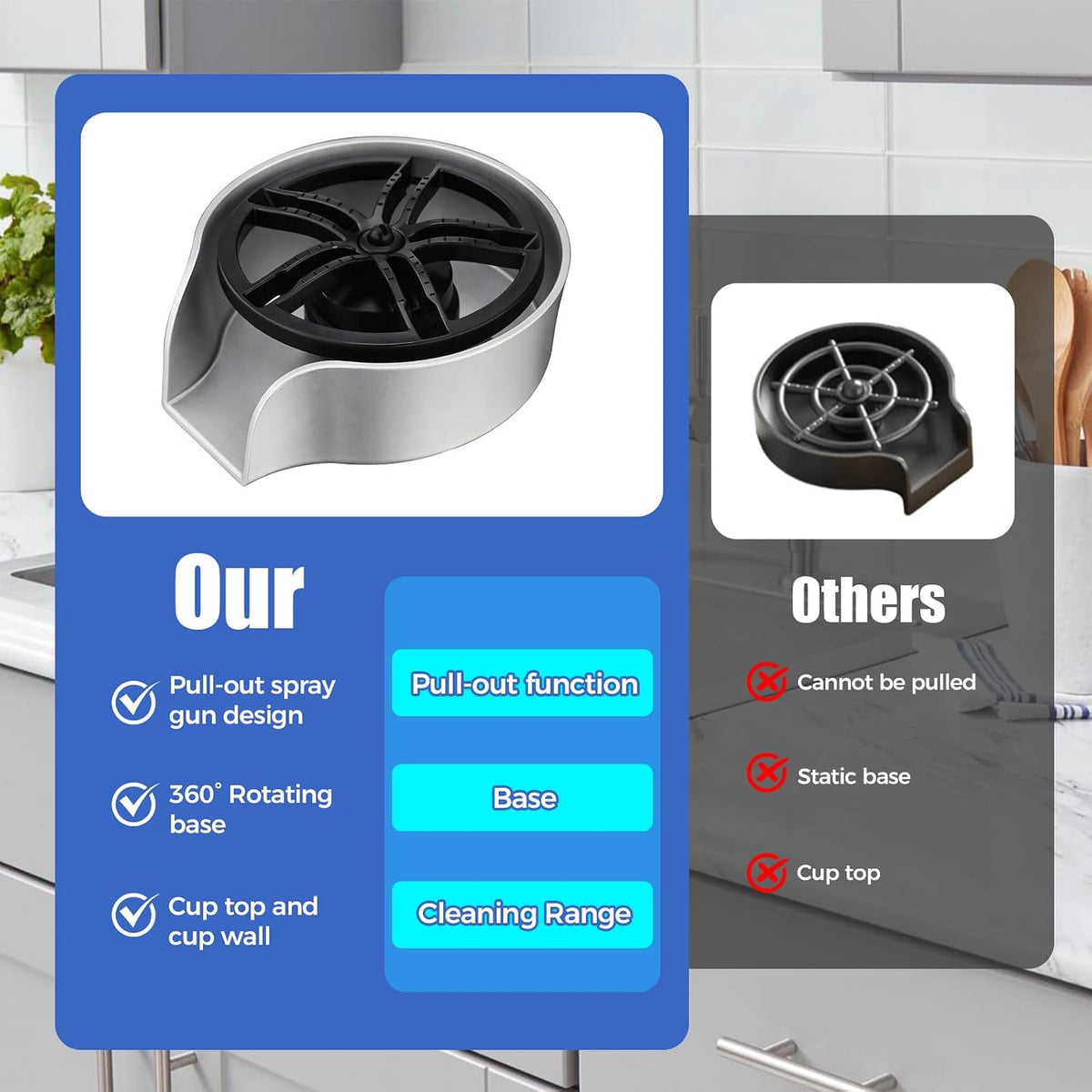 Glass Rinser for Kitchen Sink, 360 Degree Rotating Glass Rinser