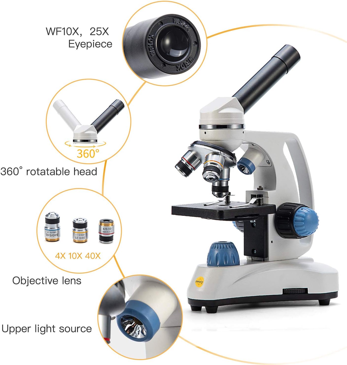 Microscope SW150,Compound Student Microscope,40X-1000X,Monocular Head,Coarse & Fine Focusing,Dual