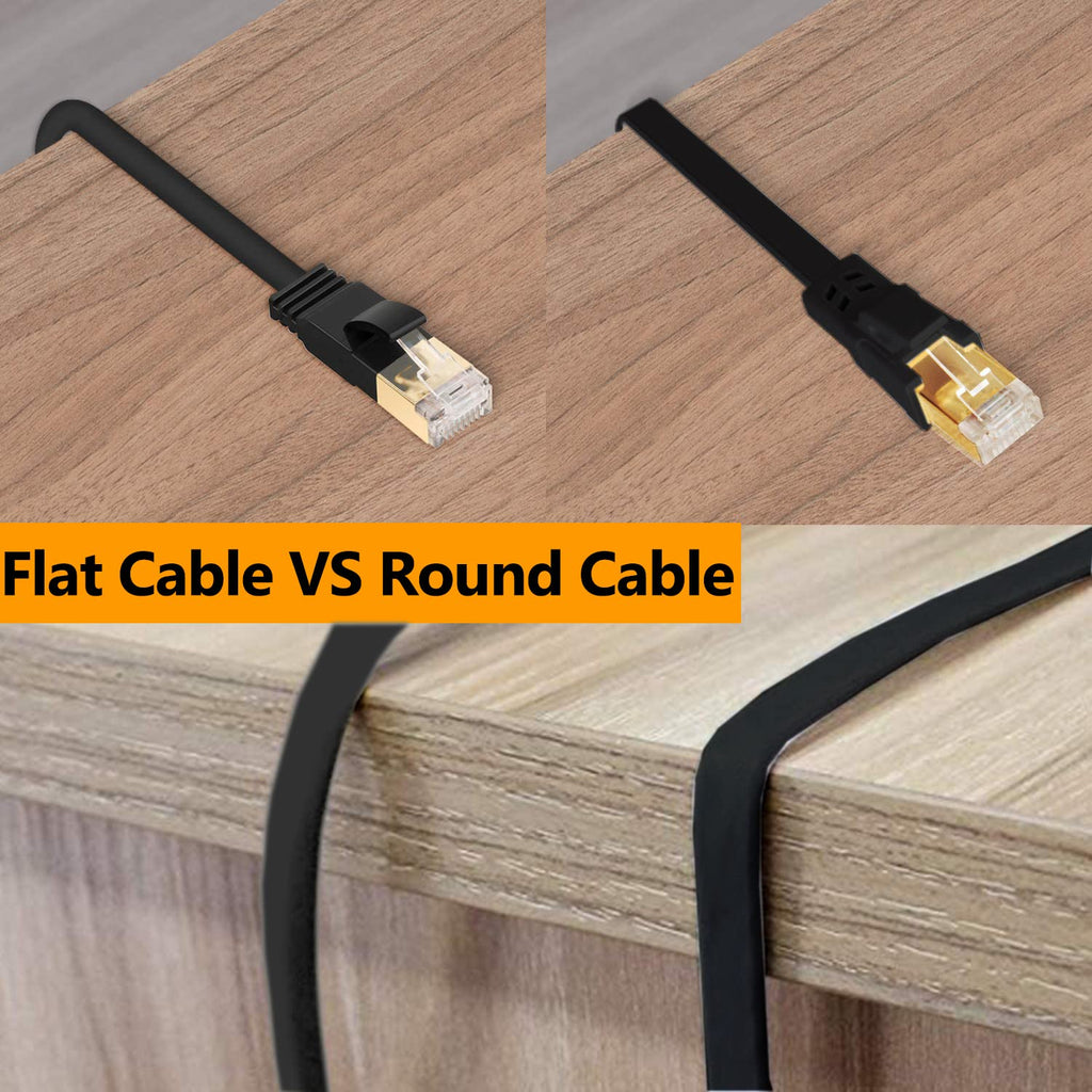 Cat8 Ethernet Cable 50ft 40Gbps 2000MHz Flat S/FTP LAN Cable Black | High-Speed RJ45 Network Patch Cable for Router