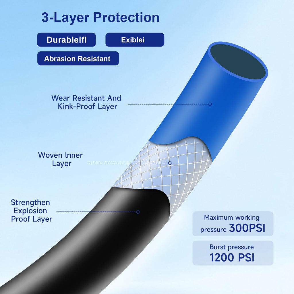 3/4" × 100FT Industrial Compressor Air Hose with Chicago Connectors