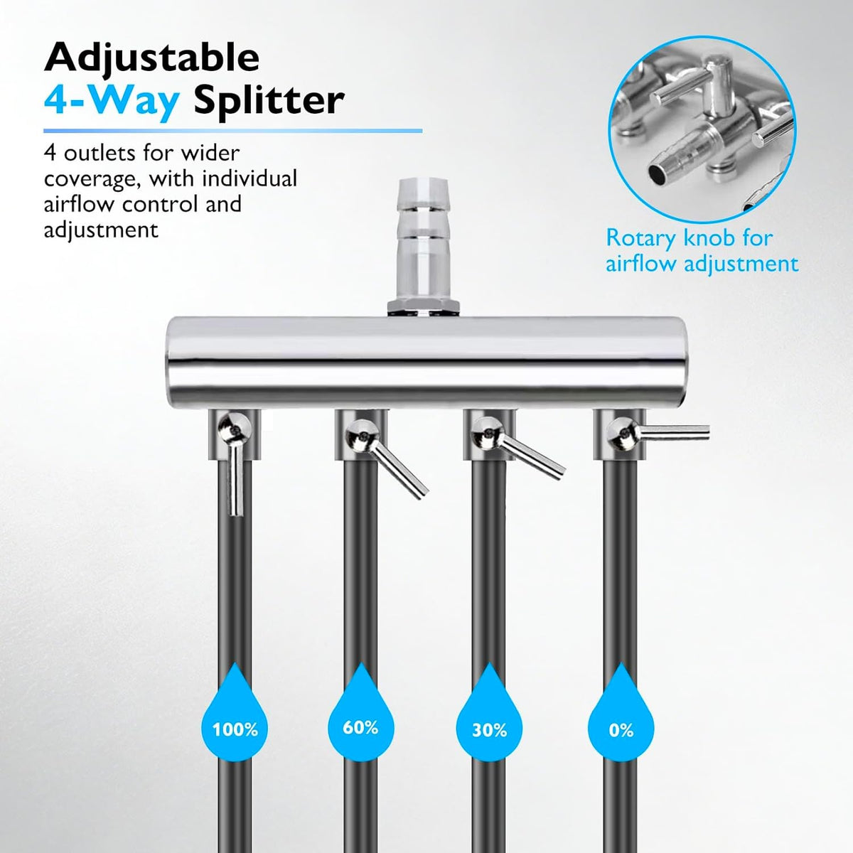 Pond Aerators for Outdoor Ponds, Air Pump for Pond up to 2500 Gallons, Complete Koi Fish Pond Aeration Kit