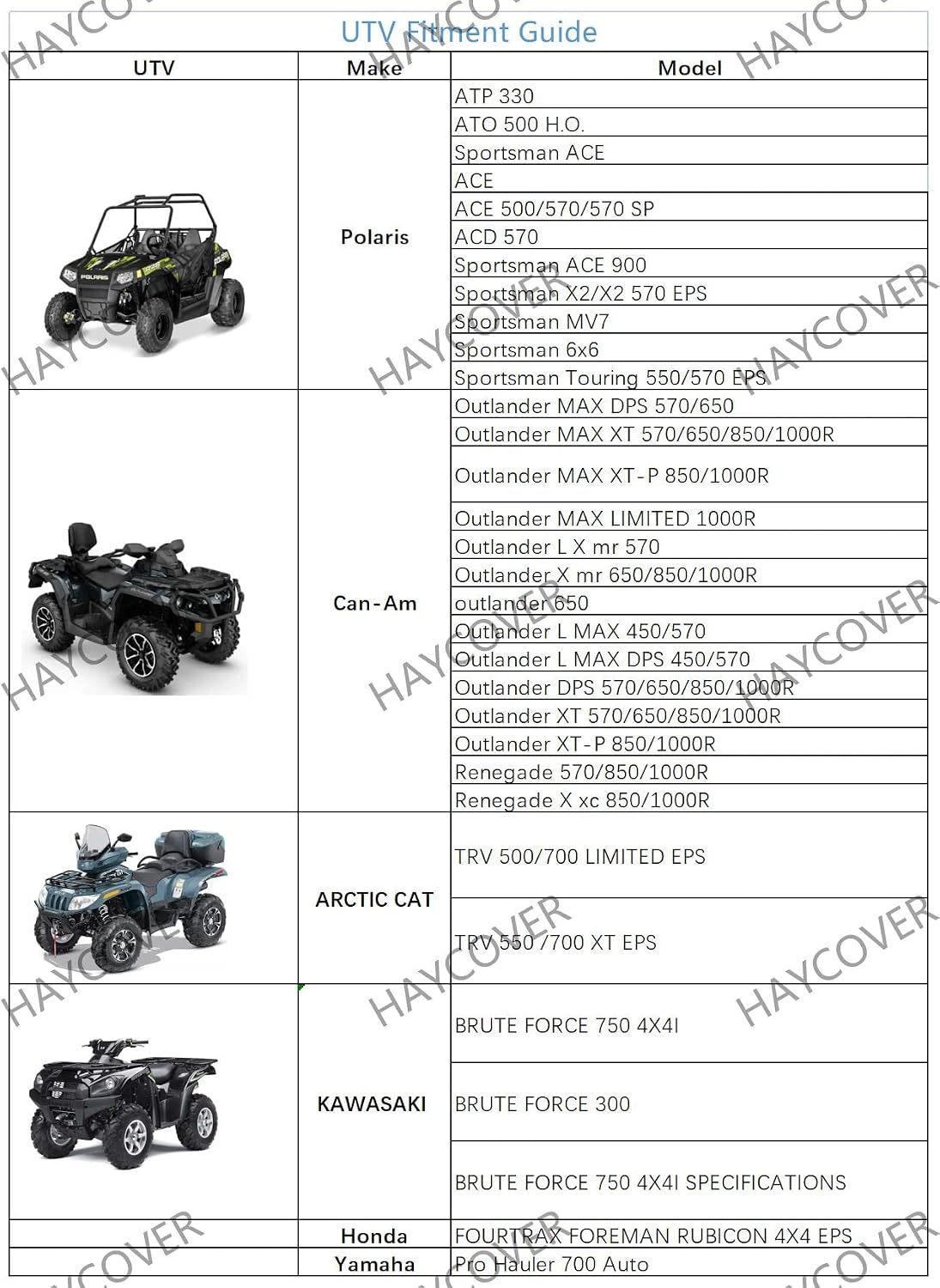ATV Cover Waterproof Heavy Duty XXXL 102 Inches 300D Oxford Cloth Quad ATC 4 Wheeler Rain Cover All Weather for