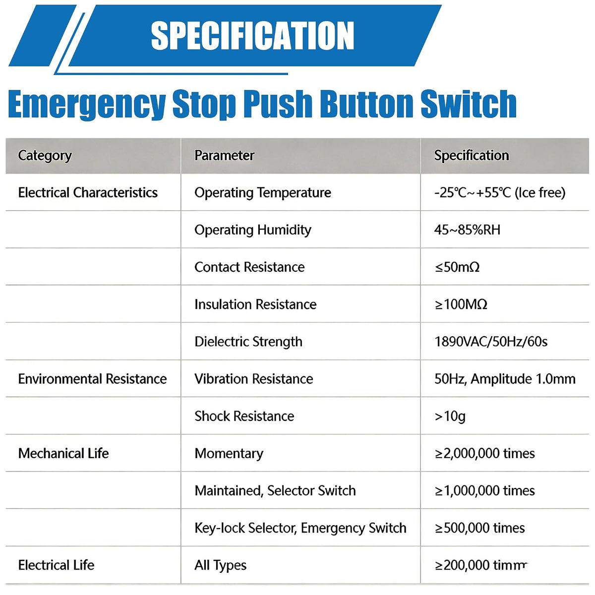 mxuteuk 1NC 1NO 22mm Emergency Stop Push Button Switch Red Mushroom AC 660V 10A HB2-BS545