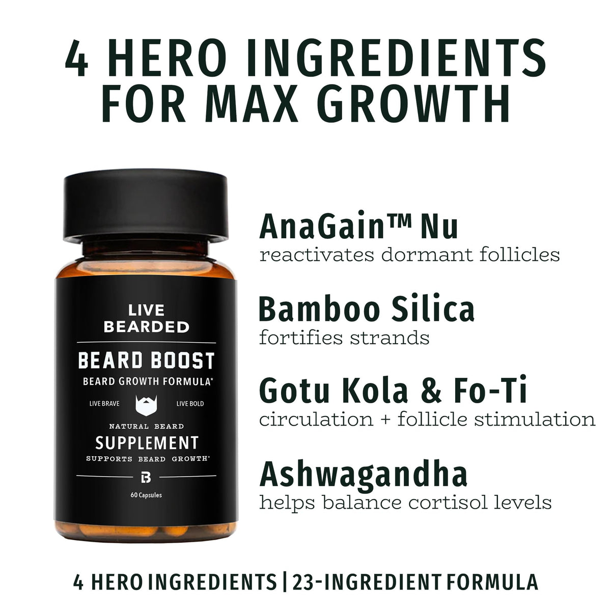 Beard Boost Beard Growth Vitamins for Men, 90-Day Supply