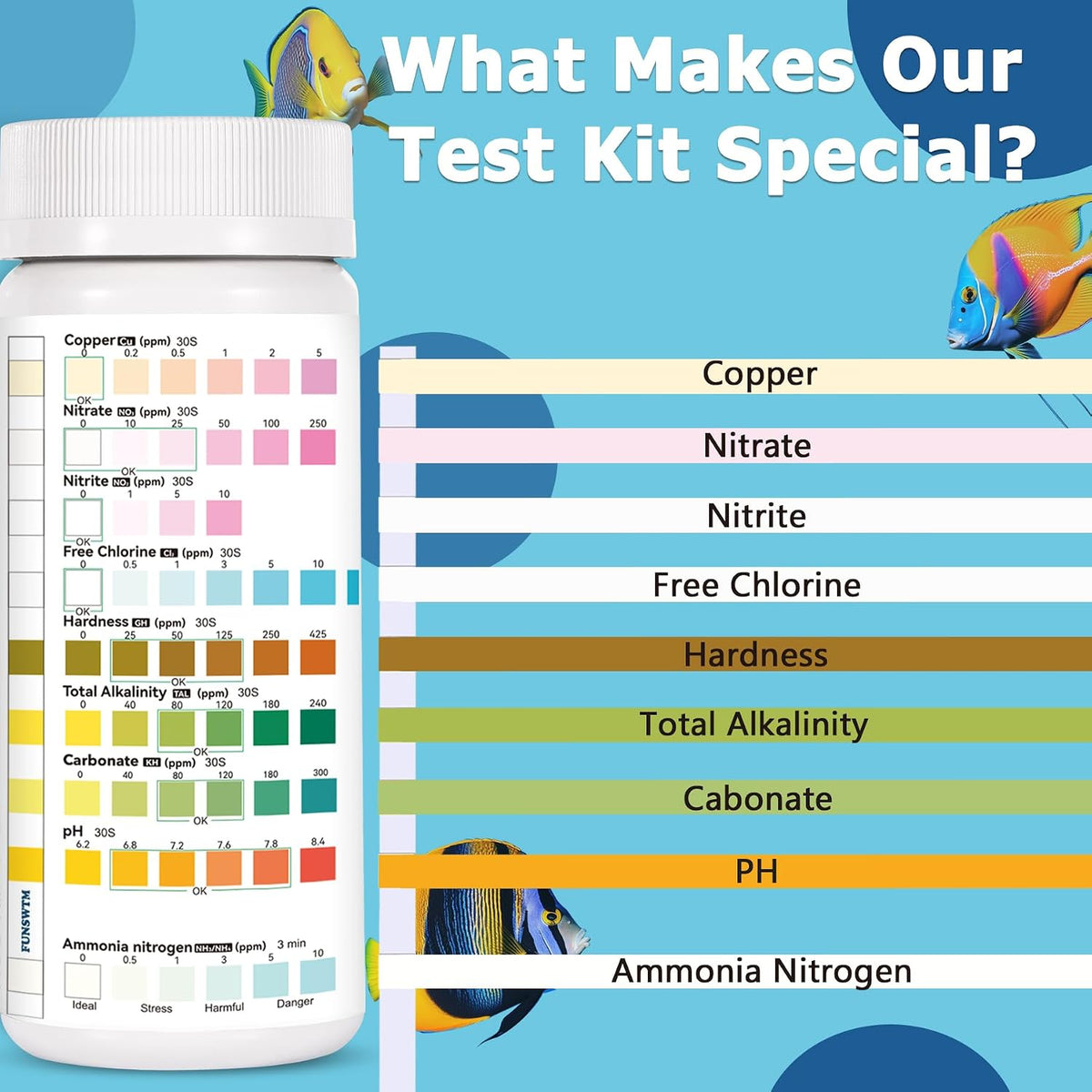 Aquarium Test Strips for Freshwater Fish – 9 in 1 Fish Tank Water Test Strips, Fast & Easy Color Chart for Beginners