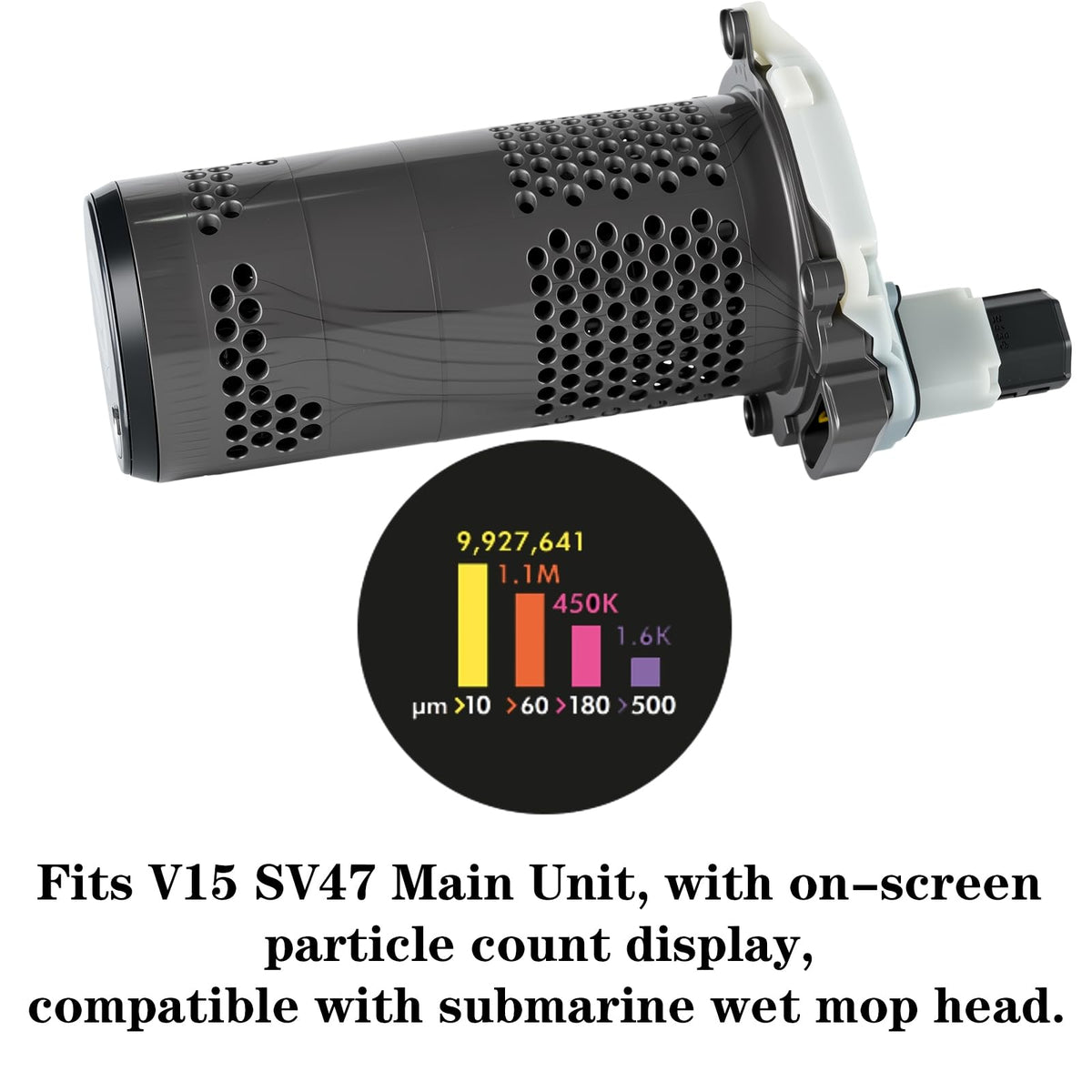 Suitable for the Motor Assemblies of Dyson V15, SV22, SV28 and SV47 Vacuum Cleaners; Equipped with Original mainboard Motors to Restore Powerful Suction Performance (V15 SV47 Version)