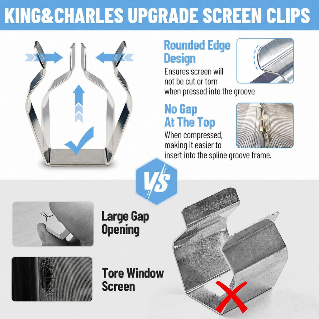 Screen Repair Kit, 5-in-1 Screen Tool for Window Mesh Repair