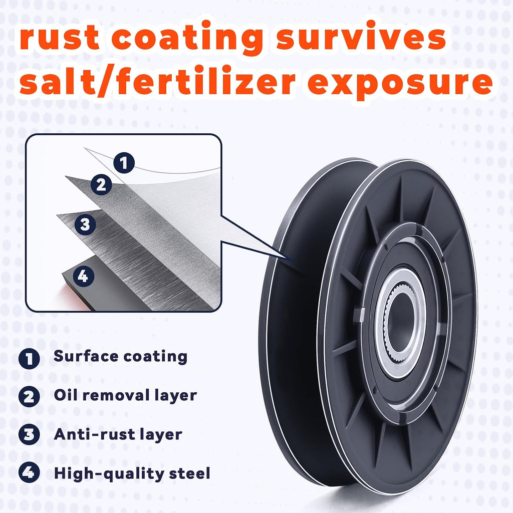 420613 Idler Pulley Replacement for Murray Mower- Heavy-Duty Bearing,Anti-Rust Coating - Fits Riding