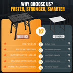 Express Folding Worktable, Easy Setup Portable Folding Workbench