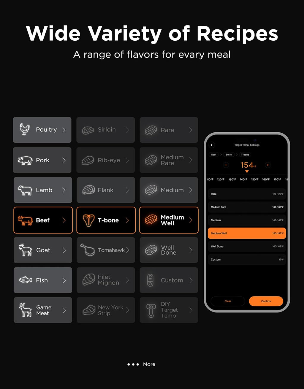 WiFi Meat Thermometer Digital with 4 Probe, App Notification Alert