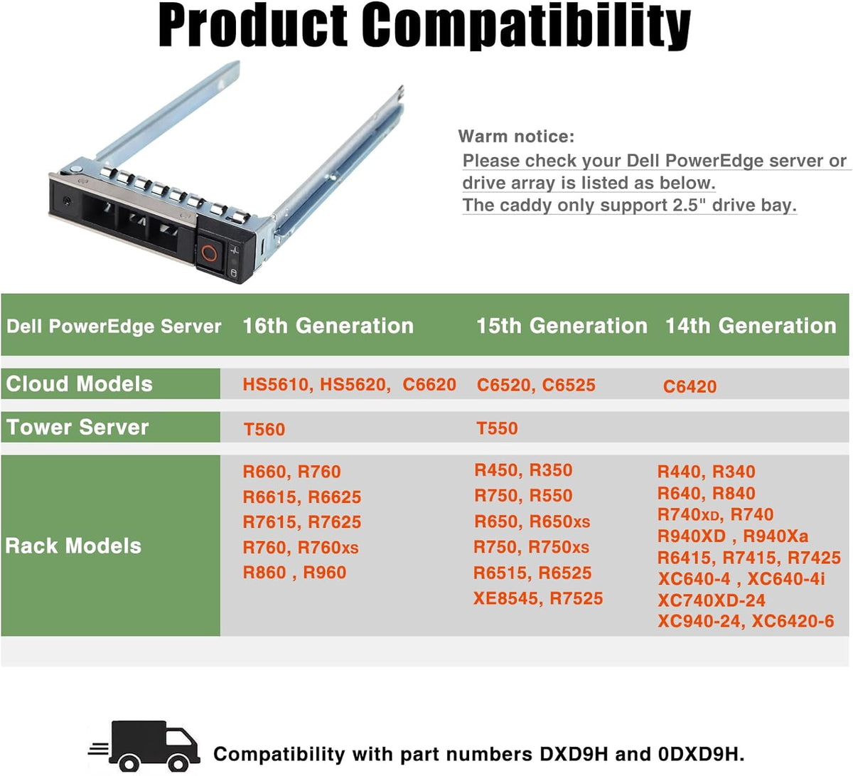 2.5 inch Hard Drive Tray Caddy DXD9H 0DXD9H
