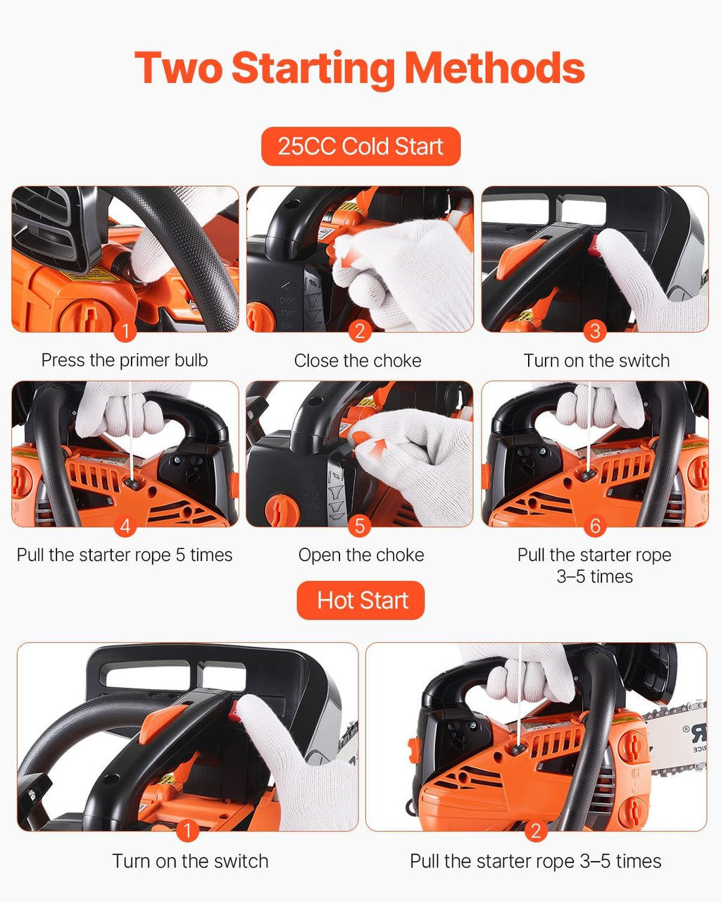 25.4 CC 2-Cycle Top Handle Gas Powered Chainsaw 12 Inch Petrol Handheld Cordless Chain Saw for Tree Wood Cutting