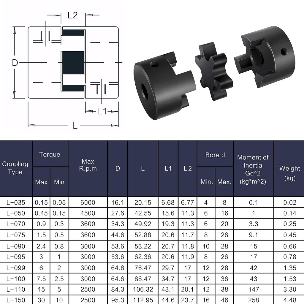 XiKe L075 Flexible L-Jaw Coupling 3/8" to 3/8" Bore with Keyway & Spider