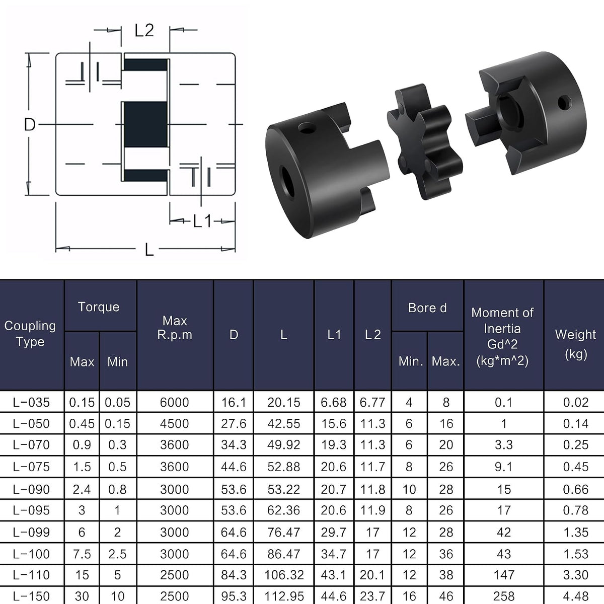 XiKe L075 Flexible L-Jaw Coupling 3/8" to 3/8" Bore with Keyway & Spider