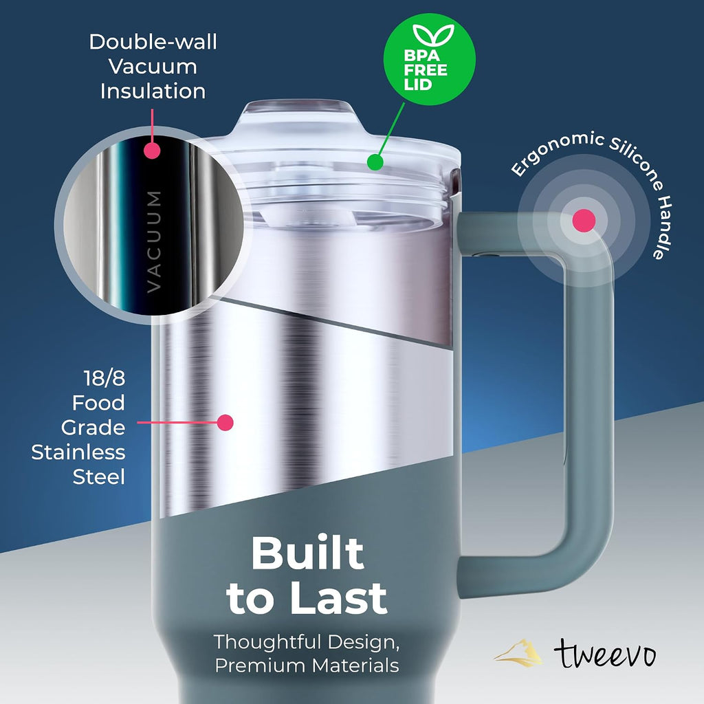40 oz Tumbler With Handle and Straw Made of Stainless Steel - Double Wall Vacuum Insulated Tumbler With Lid - Sweat