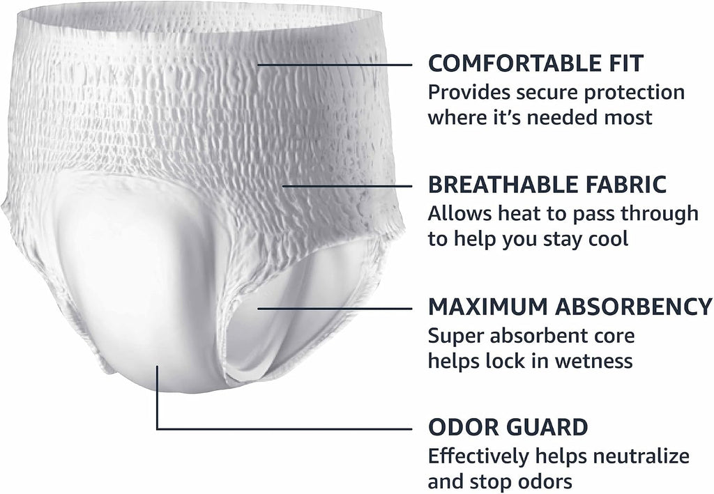 Incontinence Underwear for Men, Maximum Absorbency, 2X-Large, 14 Count 1 pack