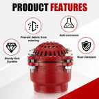 Cast Iron Foot Valve, NPT Threaded Check Valve with Strainer, 3 Inch