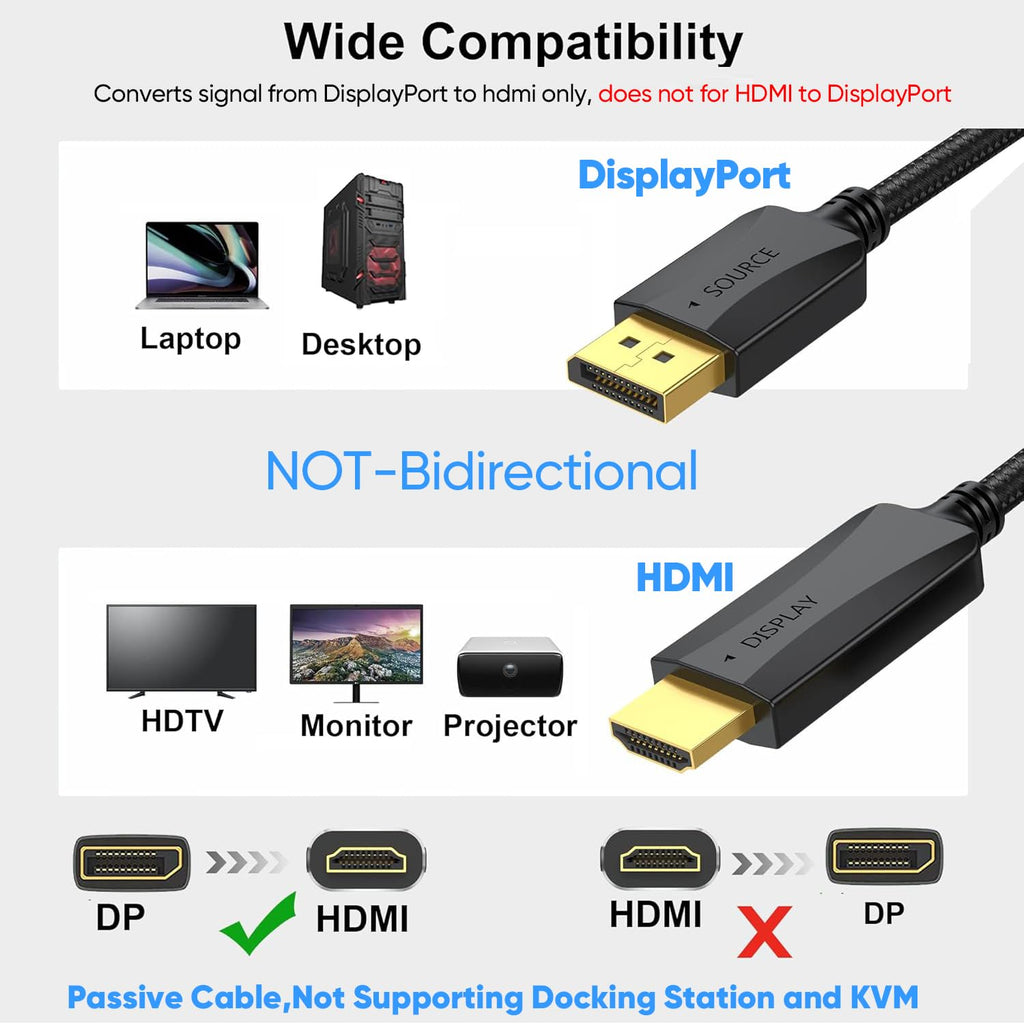 DisplayPort to HDMI Cable 4K 1.5 Feet, Short DP (Display Port) to HDMI Cable Adapter Male to Male Support Video and