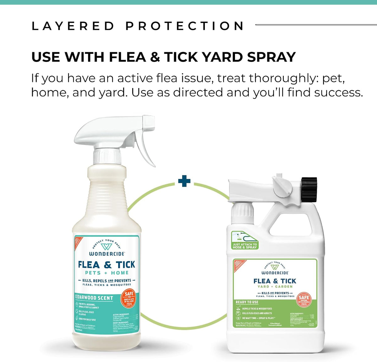 Flea, Tick & Mosquito Spray for Pets & Home - Cedarwood 32 oz