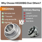 UC205-16 Spherical Insert Bearing, 1" Bore