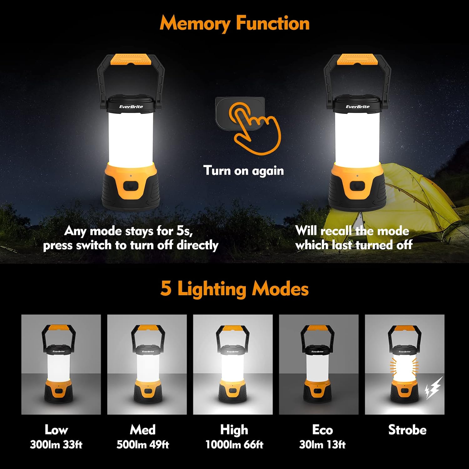 1000LM Rechargeable LED Camping Lantern with Stepless Dimming | 1000 Lumens, 5 Light Mode, Hanging Hook, Long