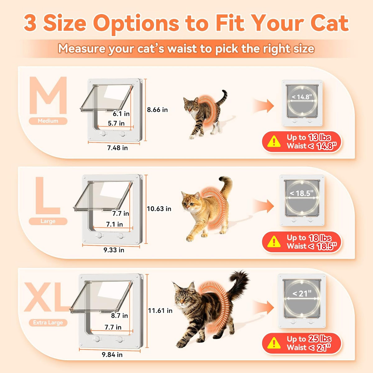 Thin Interior Cat Door, 4 Way Locking for Cats ≤25 lbs，Extra Large