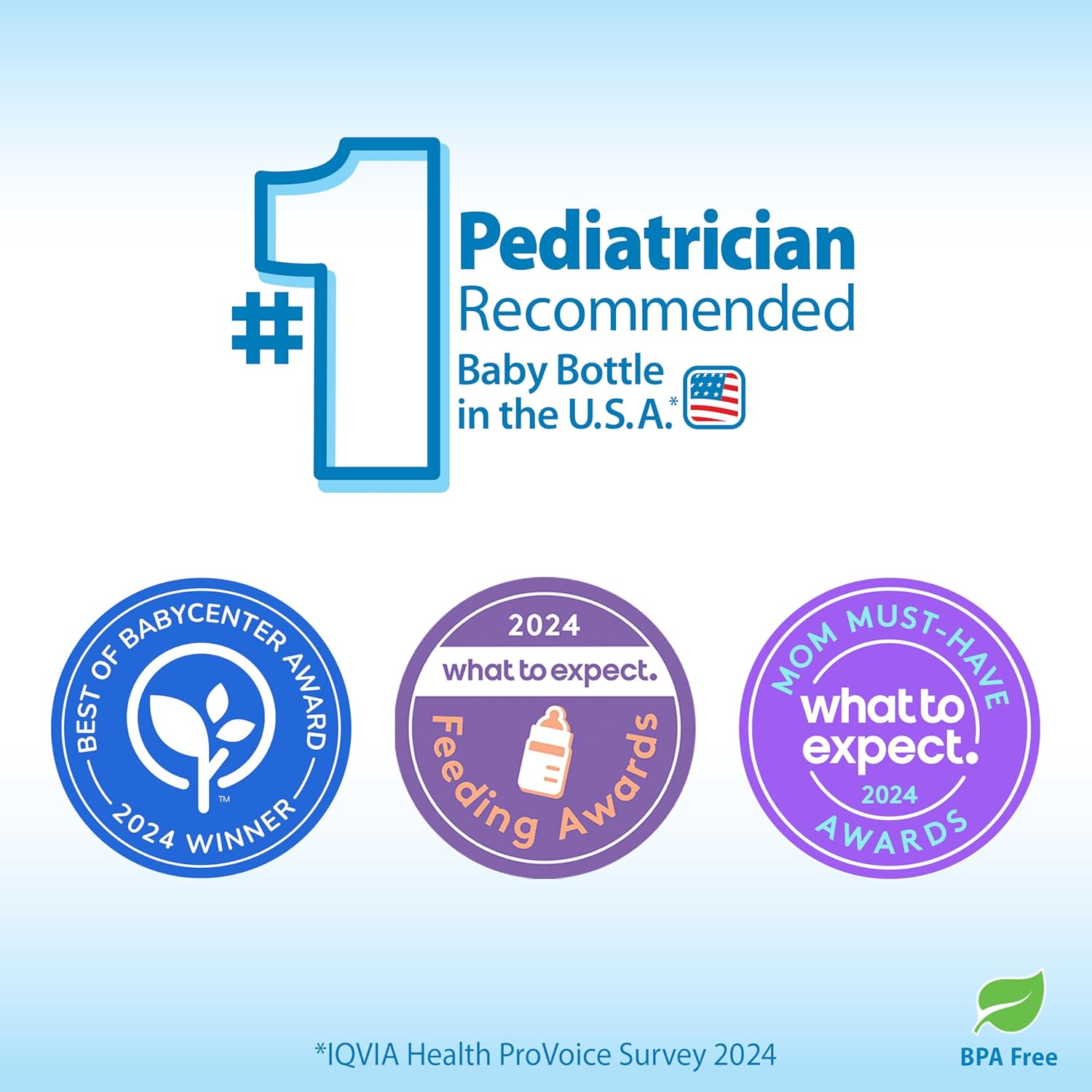 Dr. Brown’s Natural Flow Anti-Colic Options+ Wide-Neck Baby Bottles 5 oz/150 mL, with Level 1 Slow Flow Nipple, 4