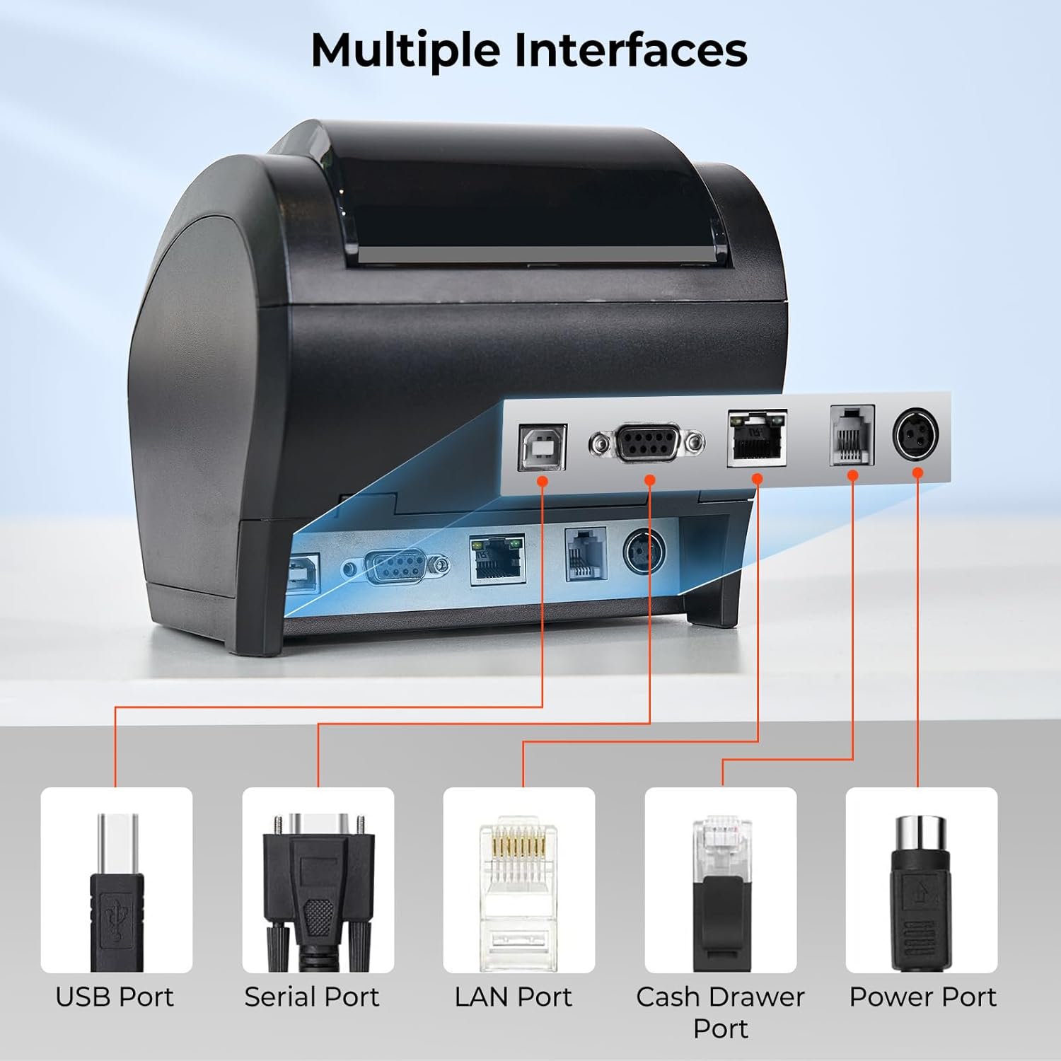 Bluetooth Thermal Receipt Printer 80mm White USB Serial Ethernet | Compatible with Android Windows PC and iOS, does