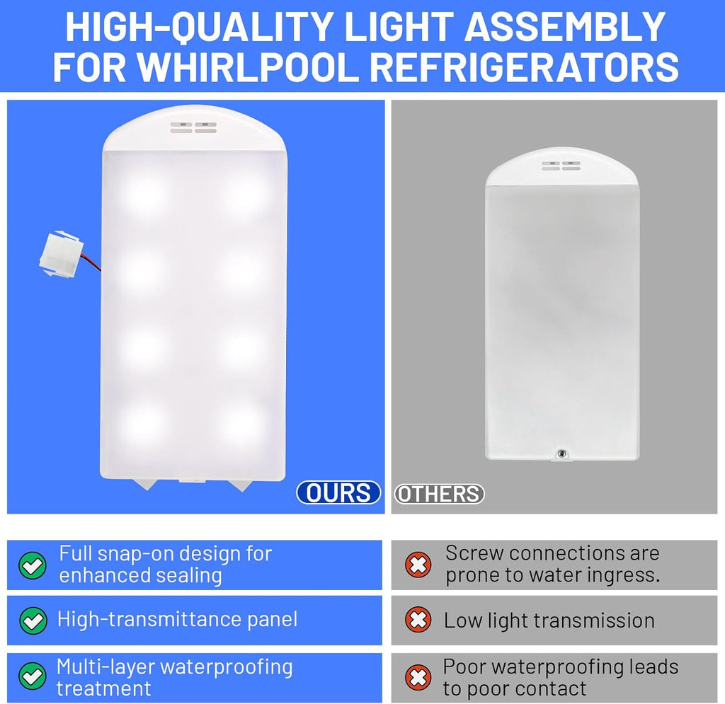 WRX735SDHZ02 WRX735SDHZ03 WRX735SDHZ04 WRX735SDHZ07 Refrigerator LED Light