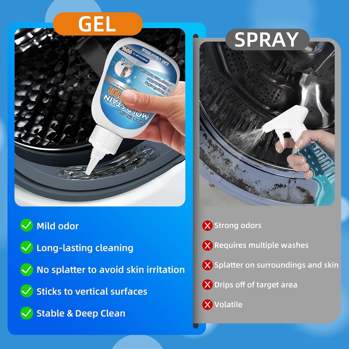 Household Stain Cleaner Washing Machine Cleaner for Washer Seal