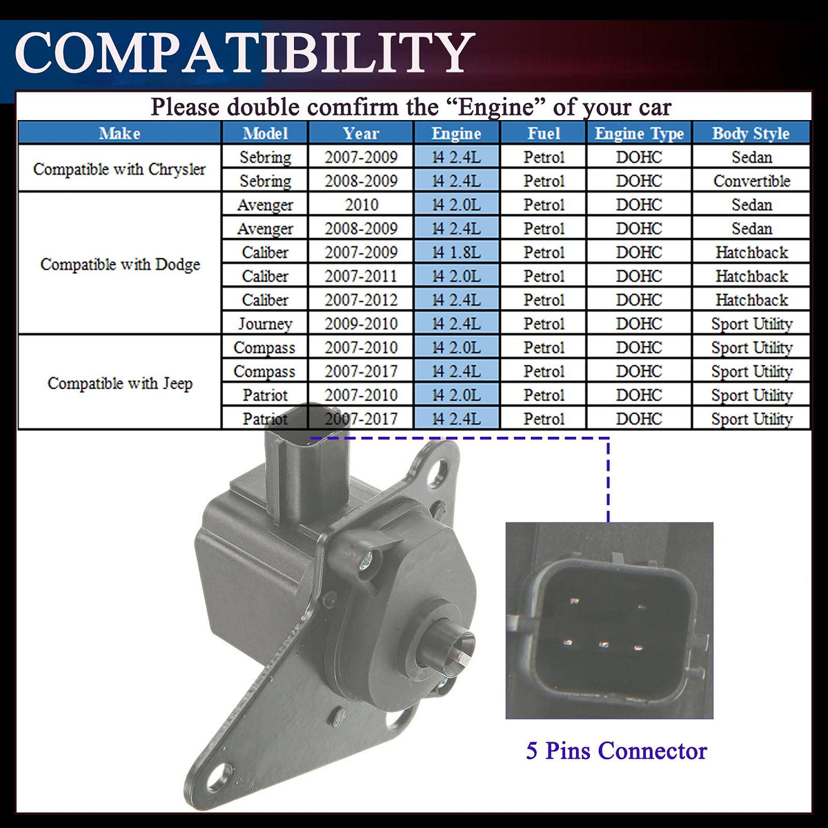 YHTAUTO Intake Manifold Runner Control Valve Actuator for Chrysler, Dodge