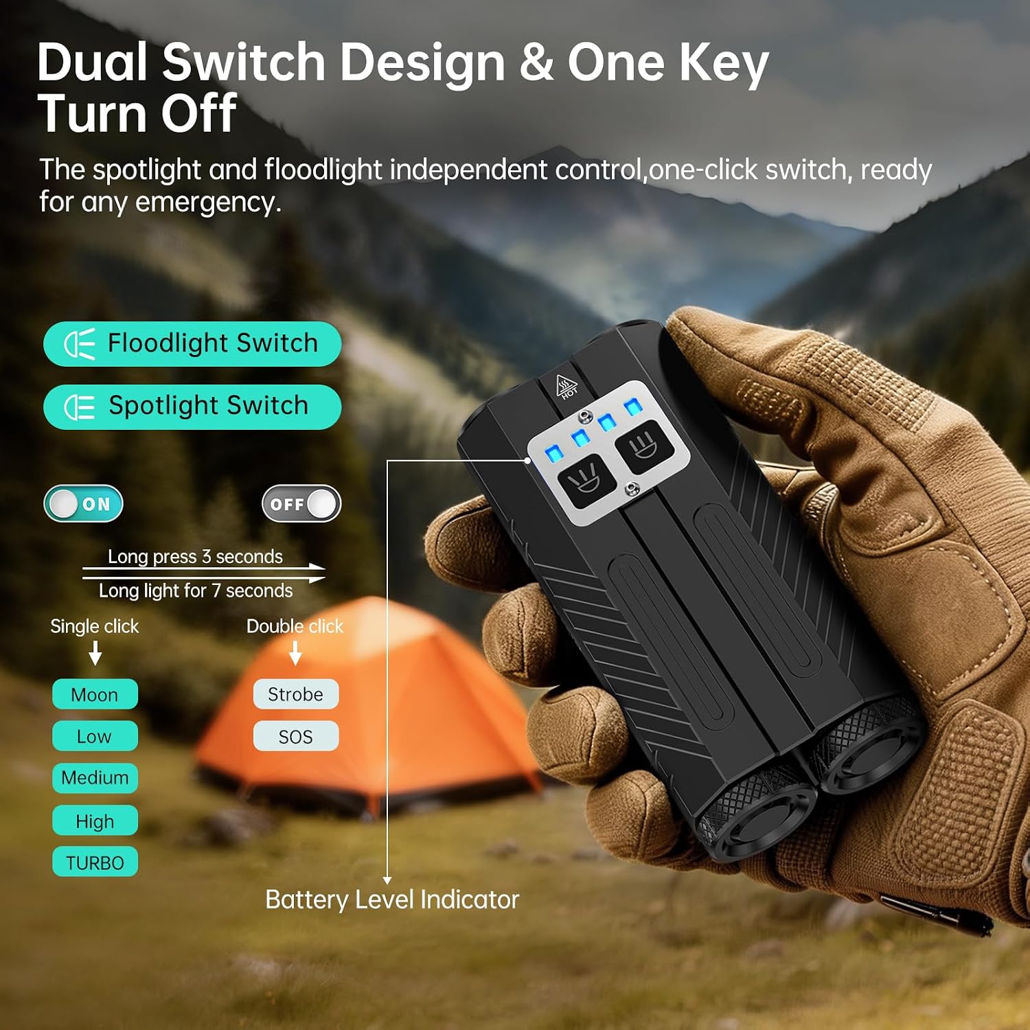 Powerful Rechargeable EDC Pocket Flashlight with Dual Light Source | 3100 High Lumens Tactical Flashlight, Zoomable 7
