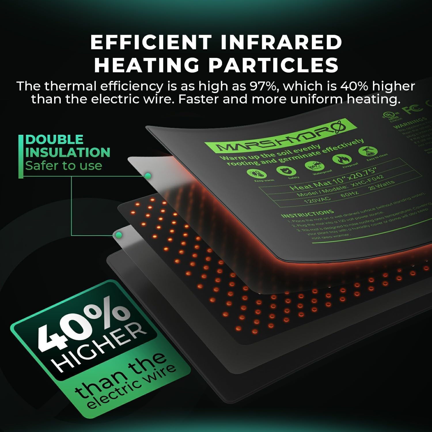 10''x 20.75'' Seedling Heat Mat with Thermostat Combo Set，Heating Pad for for Germination, Indoor Gardening, Greenhouse