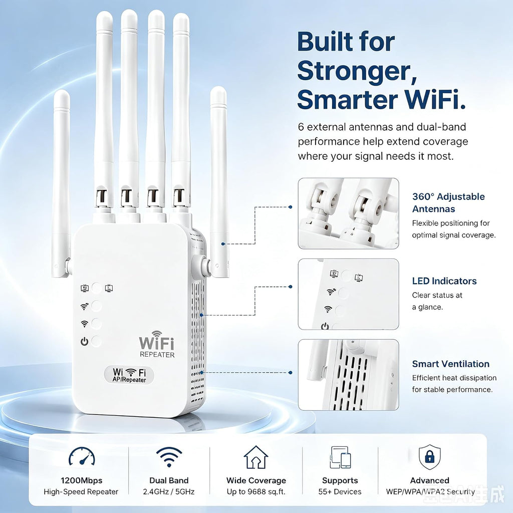 WiFi Extender, WiFi Extenders Signal Booster for Home, WiFi Booster 1200Mbps Dual Band (5GHz/2.4GHz), WiFi Repeater