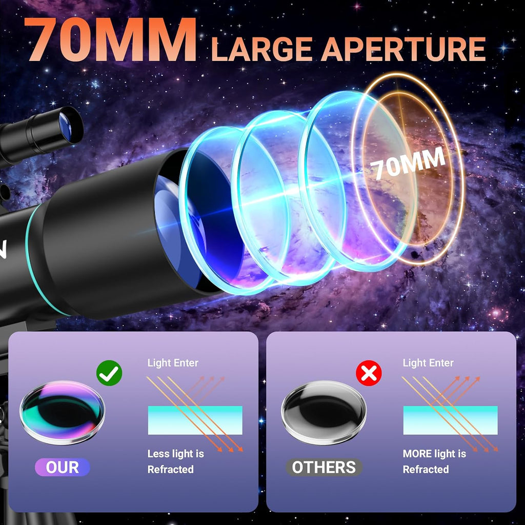 Telescope for Adults, 70mm Aperture 300mm Portable Refractor Telescope with 3 Eyepieces - Complete Kit with Phone