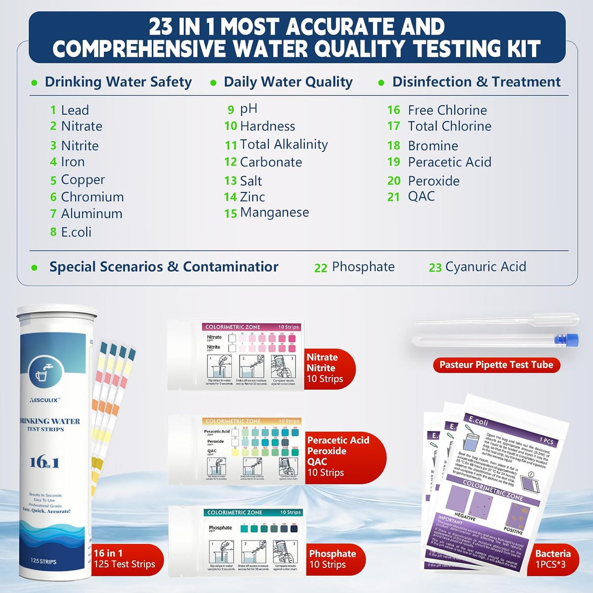 All-New 23 in 1 Drinking Water Testing Kit 158 Strips,Well Water Testing Kit & Water Test Strip for House Water for