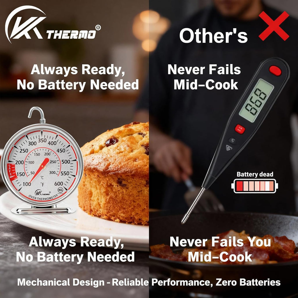 Oven Thermometer 2.75-Inch Dual Scale, 50-300°C/100-600°F, NSF