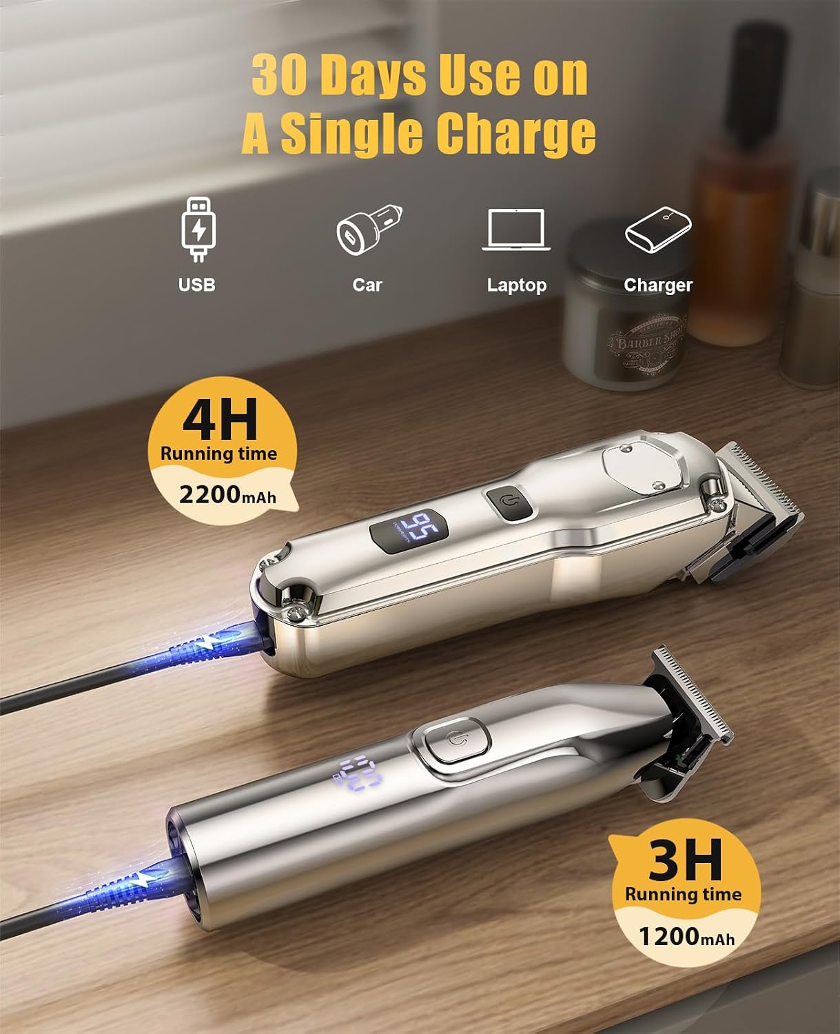 Hair Clippers and Trimmers Set Cordless for Men Grooming,Barber Set | 7000rpm Powerful Cut,Long Battery