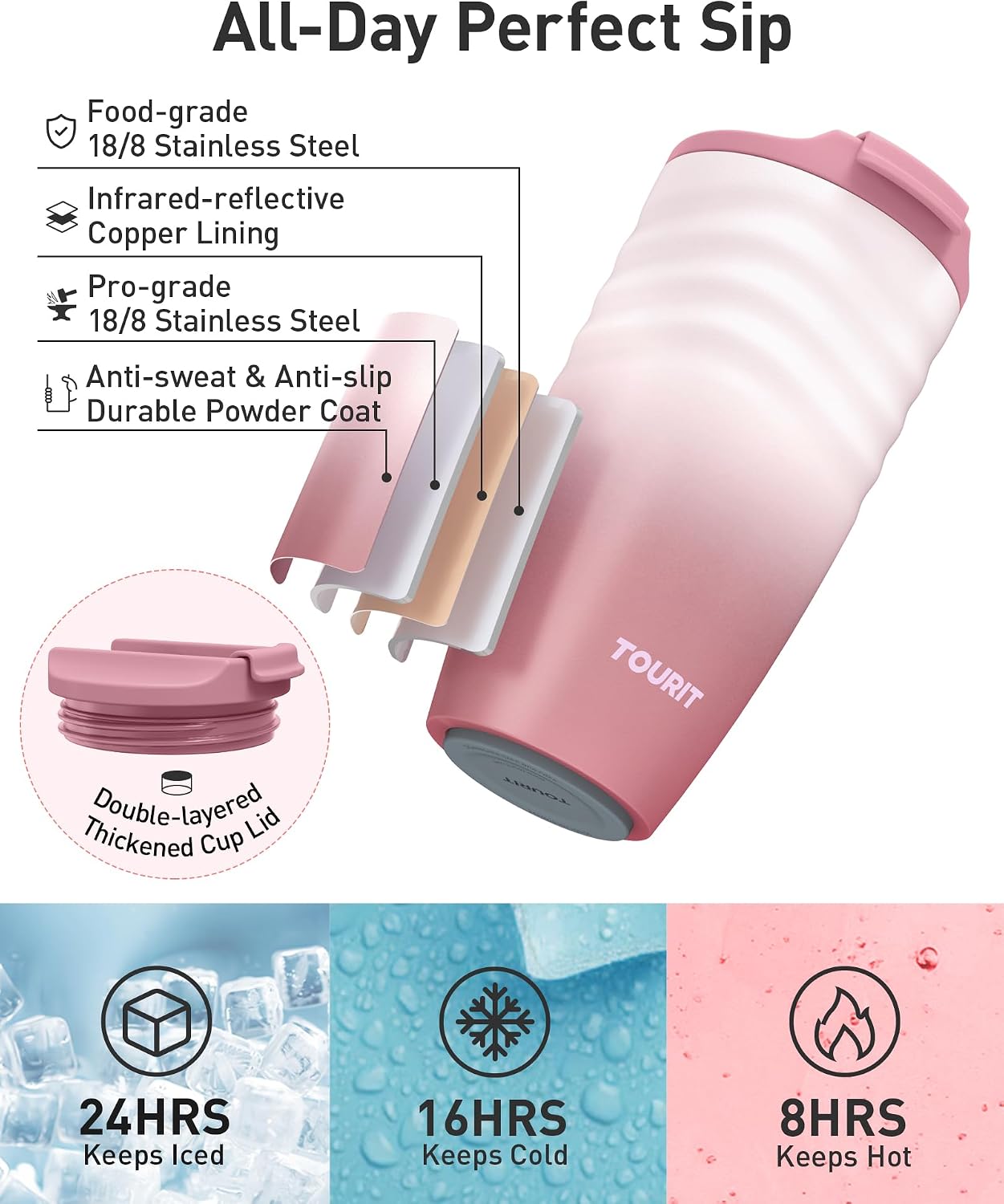 16 oz Travel Coffee Mug, Vacuum Insulated Stainless Steel Tumbler with Ripple-Wave Anti-Slip Grip, Built-in Silicone